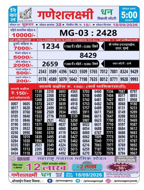 Everest Result Today Dear Lottery Chart