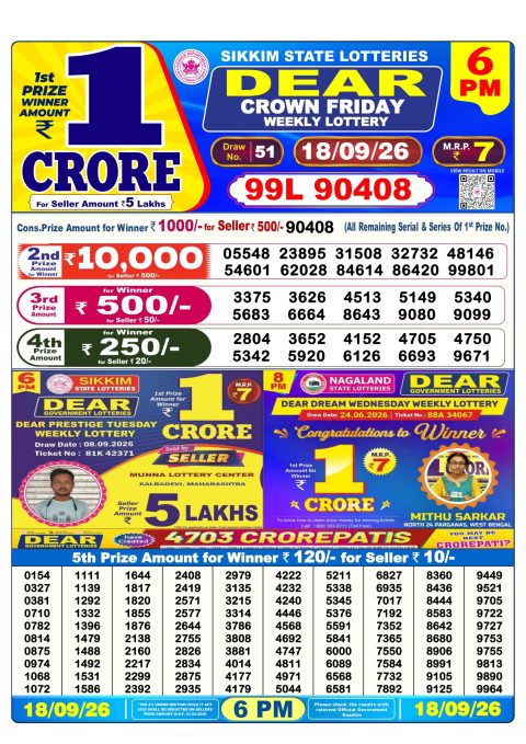 Everest Result Today Dear Lottery Chart