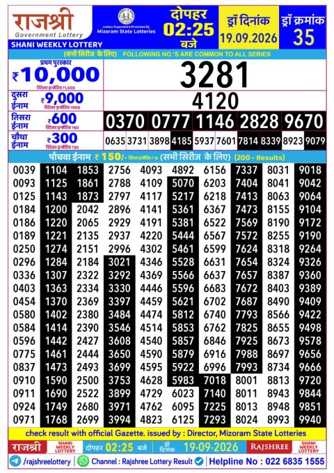 Rajshree Daily Lottery 2.25pm Result 19.09.26 Everest Result Today Dear Lottery Chart