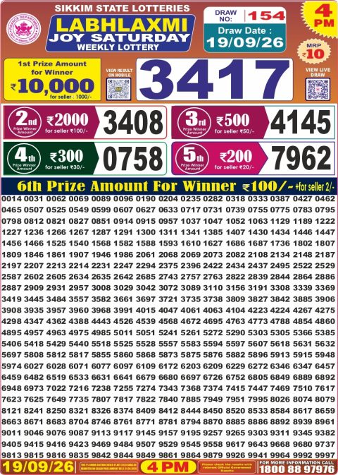 Labh Laxmi Lottery 4pm Result 19.09.26 Everest Result Today Dear Lottery Chart