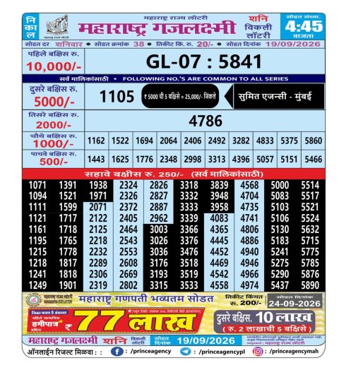 Maharashtra Gajlaxmi Lottery Result 19.09.26 Everest Result Today Dear Lottery Chart