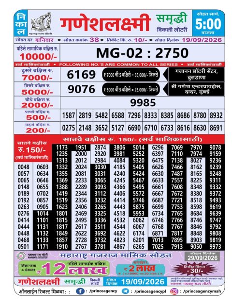 Maharashtra Ganesh Laxmi Lottery Result 19.09.26 Everest Result Today Dear Lottery Chart