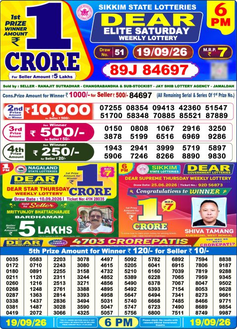 Dear Lottery 6pm Result 19.09.26 Everest Result Today Dear Lottery Chart
