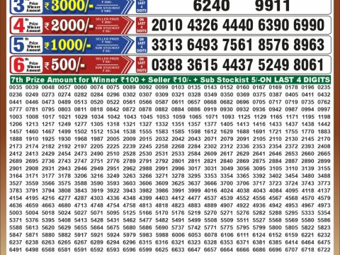 Punjab State Dear 50 Lottery Result 6:30pm 19.09.26 Everest Result Today Dear Lottery Chart