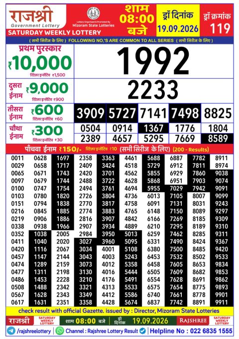 Rajshree Daily Lottery 8pm Result 19.09.26 Everest Result Today Dear Lottery Chart