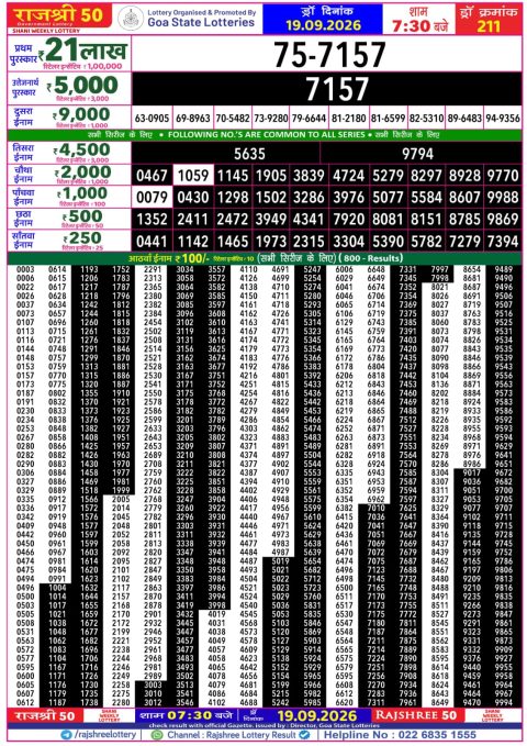 Rajshree 50 Daily Lottery 7.30pm Result 19.09.26 Everest Result Today Dear Lottery Chart