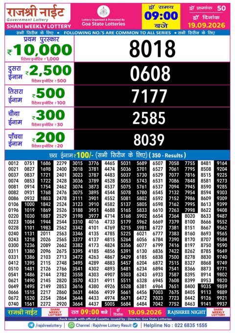 Rajshree Night Weekly Lottery Result 9pm 19.09.26 Everest Result Today Dear Lottery Chart