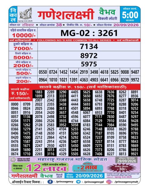 Everest Result Today Dear Lottery Chart