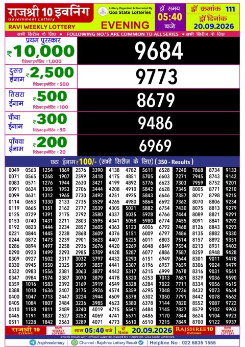 Everest Result Today Dear Lottery Chart