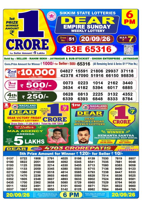 Everest Result Today Dear Lottery Chart