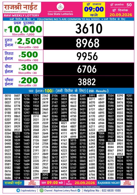 Everest Result Today Dear Lottery Chart