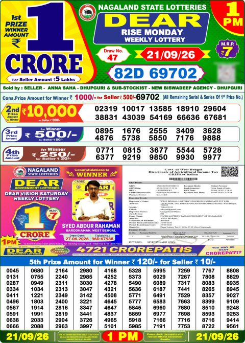 Everest Result Today Dear Lottery Chart