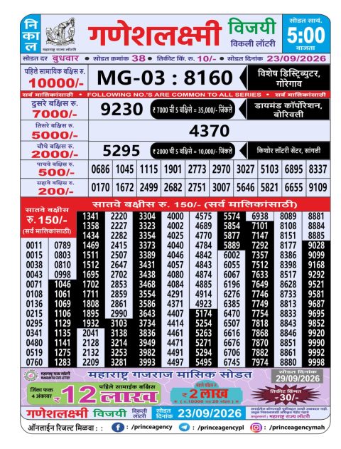 Everest Result Today Dear Lottery Chart