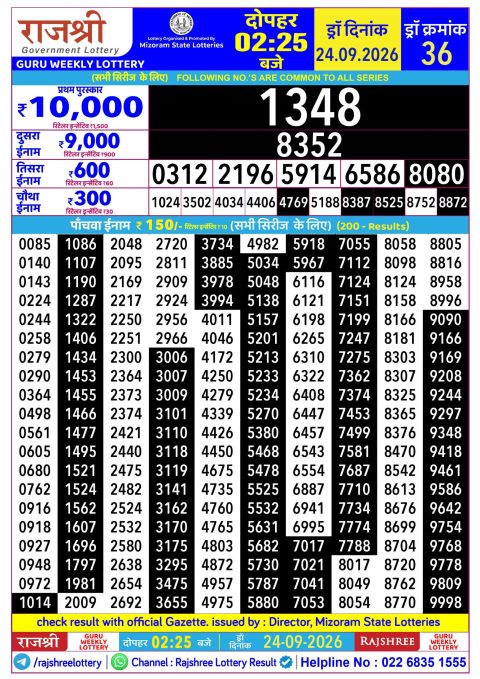Everest Result Today Dear Lottery Chart