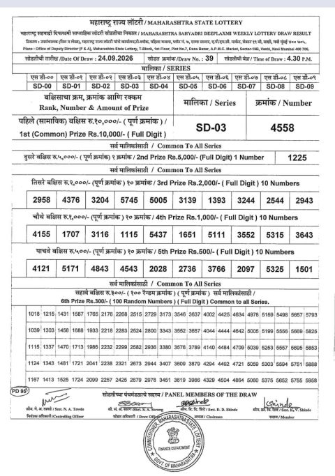 Everest Result Today Dear Lottery Chart