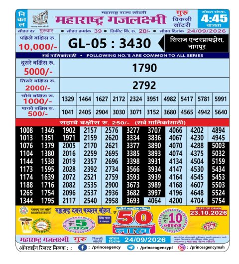 Everest Result Today Dear Lottery Chart