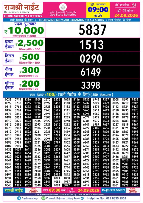 Everest Result Today Dear Lottery Chart