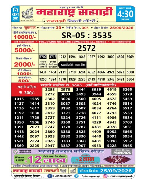 Everest Result Today Dear Lottery Chart