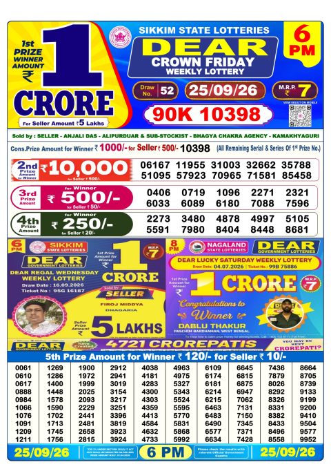 Everest Result Today Dear Lottery Chart