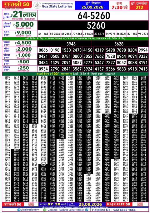 Everest Result Today Dear Lottery Chart