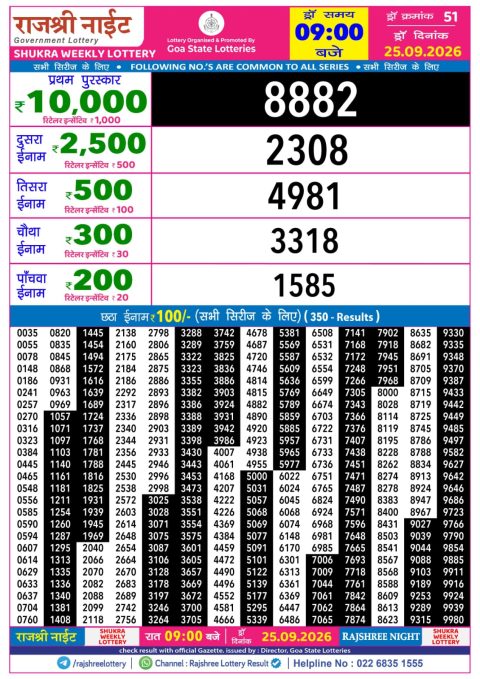 Everest Result Today Dear Lottery Chart