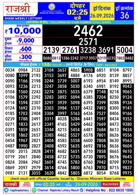 Everest Result Today Dear Lottery Chart