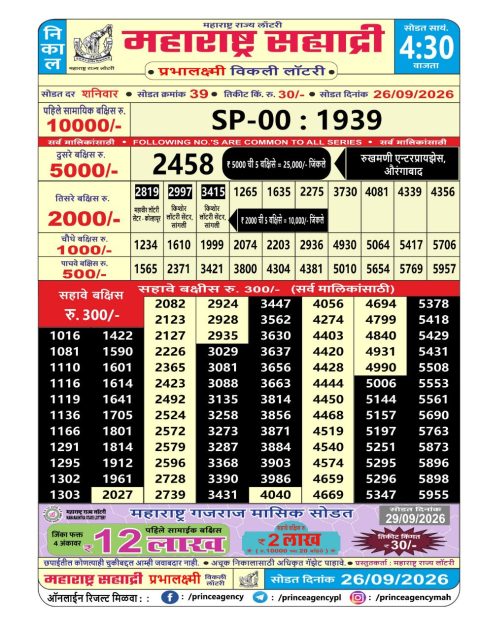Everest Result Today Dear Lottery Chart