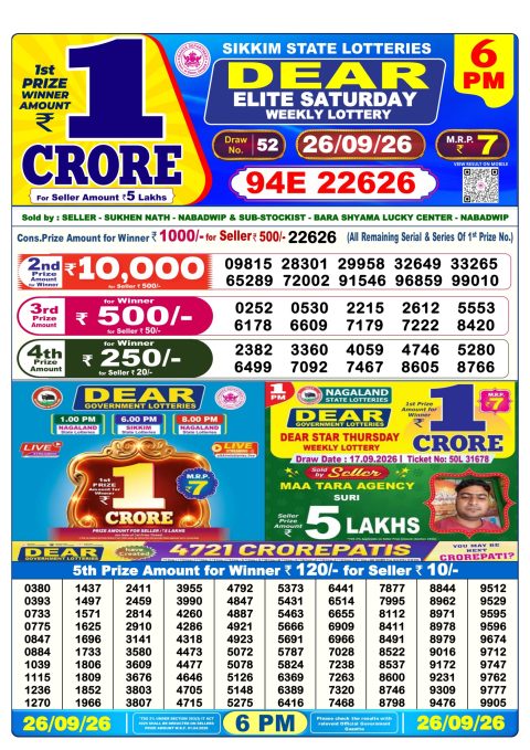 Everest Result Today Dear Lottery Chart