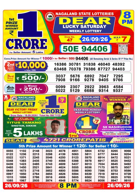 Everest Result Today Dear Lottery Chart