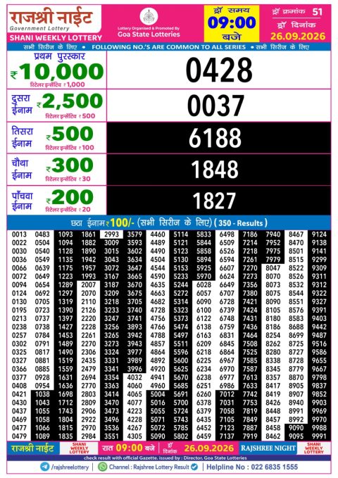 Everest Result Today Dear Lottery Chart