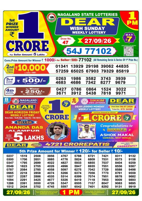 Everest Result Today Dear Lottery Chart