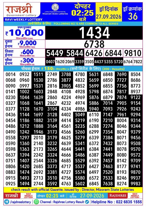 Everest Result Today Dear Lottery Chart