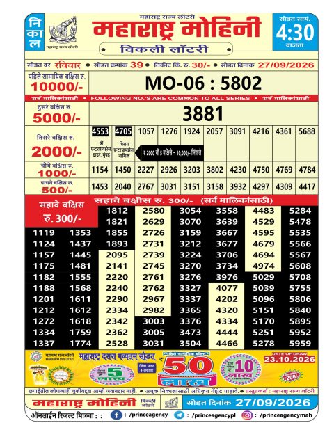 Everest Result Today Dear Lottery Chart