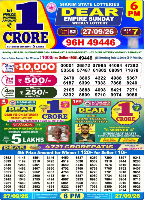 Everest Result Today Dear Lottery Chart
