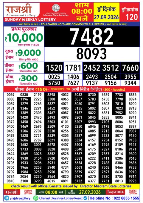 Everest Result Today Dear Lottery Chart