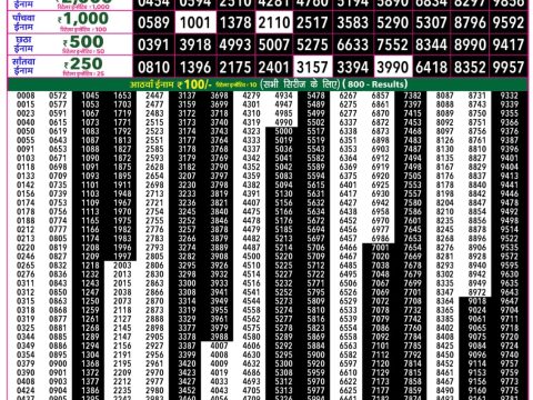 Everest Result Today Dear Lottery Chart