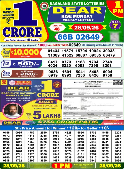 Everest Result Today Dear Lottery Chart