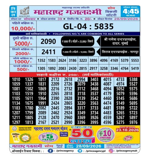 Everest Result Today Dear Lottery Chart