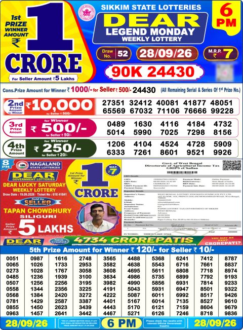 Everest Result Today Dear Lottery Chart