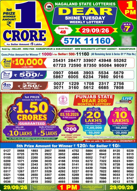 Everest Result Today Dear Lottery Chart