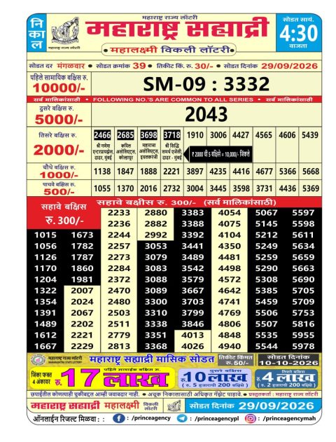 Everest Result Today Dear Lottery Chart