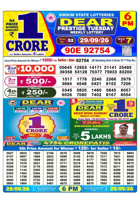 Everest Result Today Dear Lottery Chart