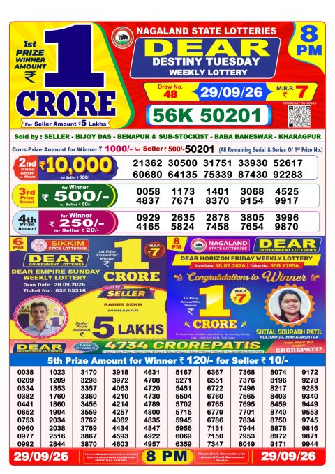 Everest Result Today Dear Lottery Chart
