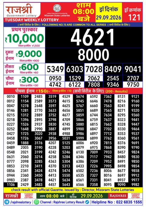 Everest Result Today Dear Lottery Chart