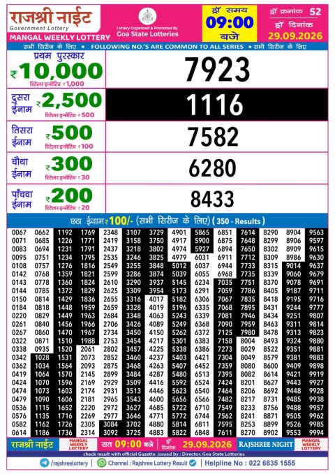 Everest Result Today Dear Lottery Chart
