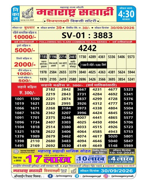 Everest Result Today Dear Lottery Chart