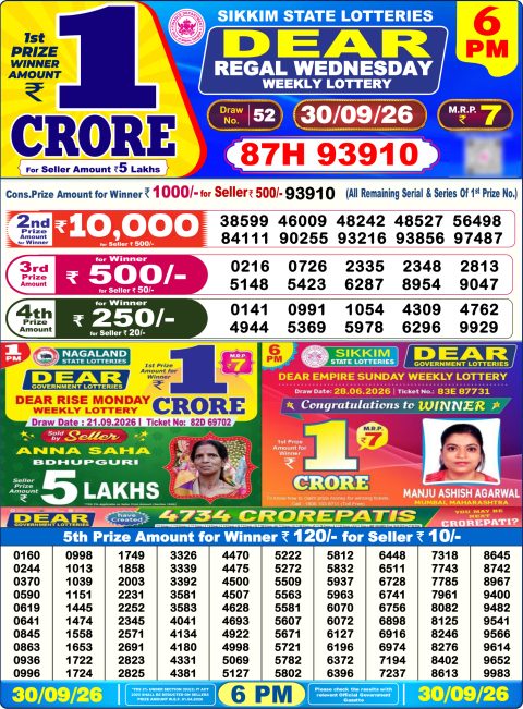 Everest Result Today Dear Lottery Chart