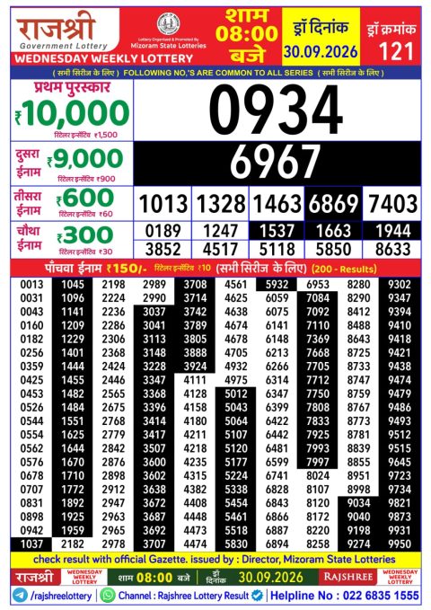 Everest Result Today Dear Lottery Chart