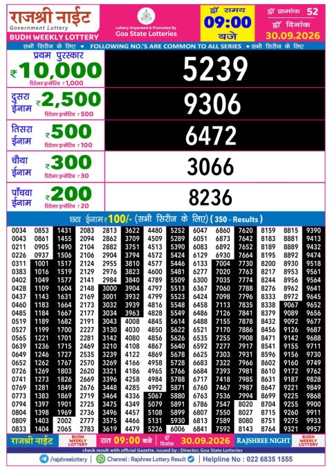 Everest Result Today Dear Lottery Chart