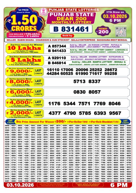 Everest Result Today Dear Lottery Chart